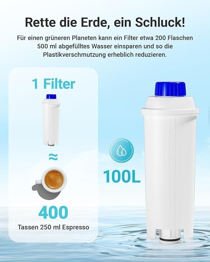 Ersatzfilter für Delonghi Vollautomaten